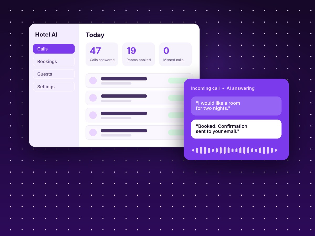 About Concieros AI receptionist